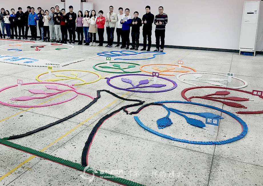 2018年度富士康多米諾訓練營第一期完美收官