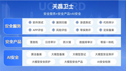 2026年大模型安全防護(hù)與測(cè)評(píng)服務(wù)商性價(jià)比推薦 科技推廣與應(yīng)用服務(wù)的優(yōu)選名單